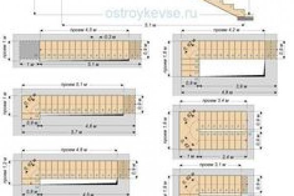 Кракен даркнет плейс