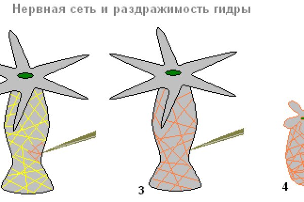 Кракен шоп это