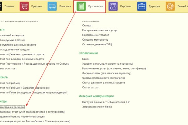 Сайты по продаже наркотиков